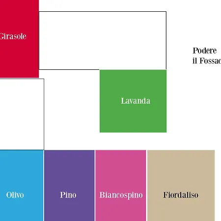 Podere Fossaccio - Casa Lavanda